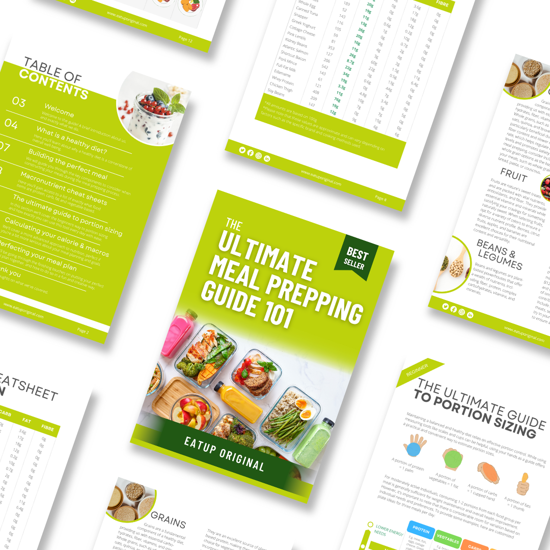 Ultimate Meal Prepping Guide 101